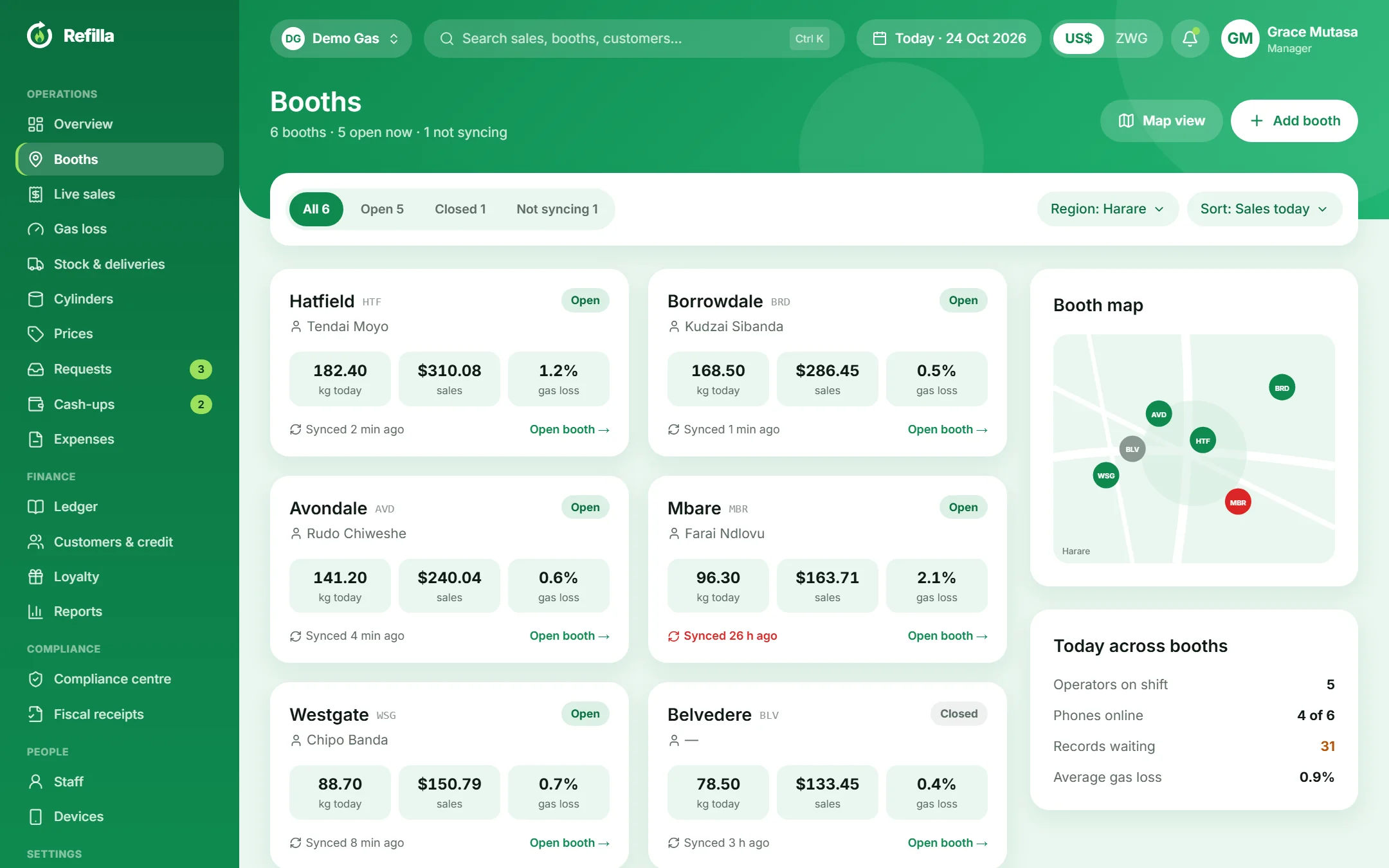 Refilla dashboard: Booths