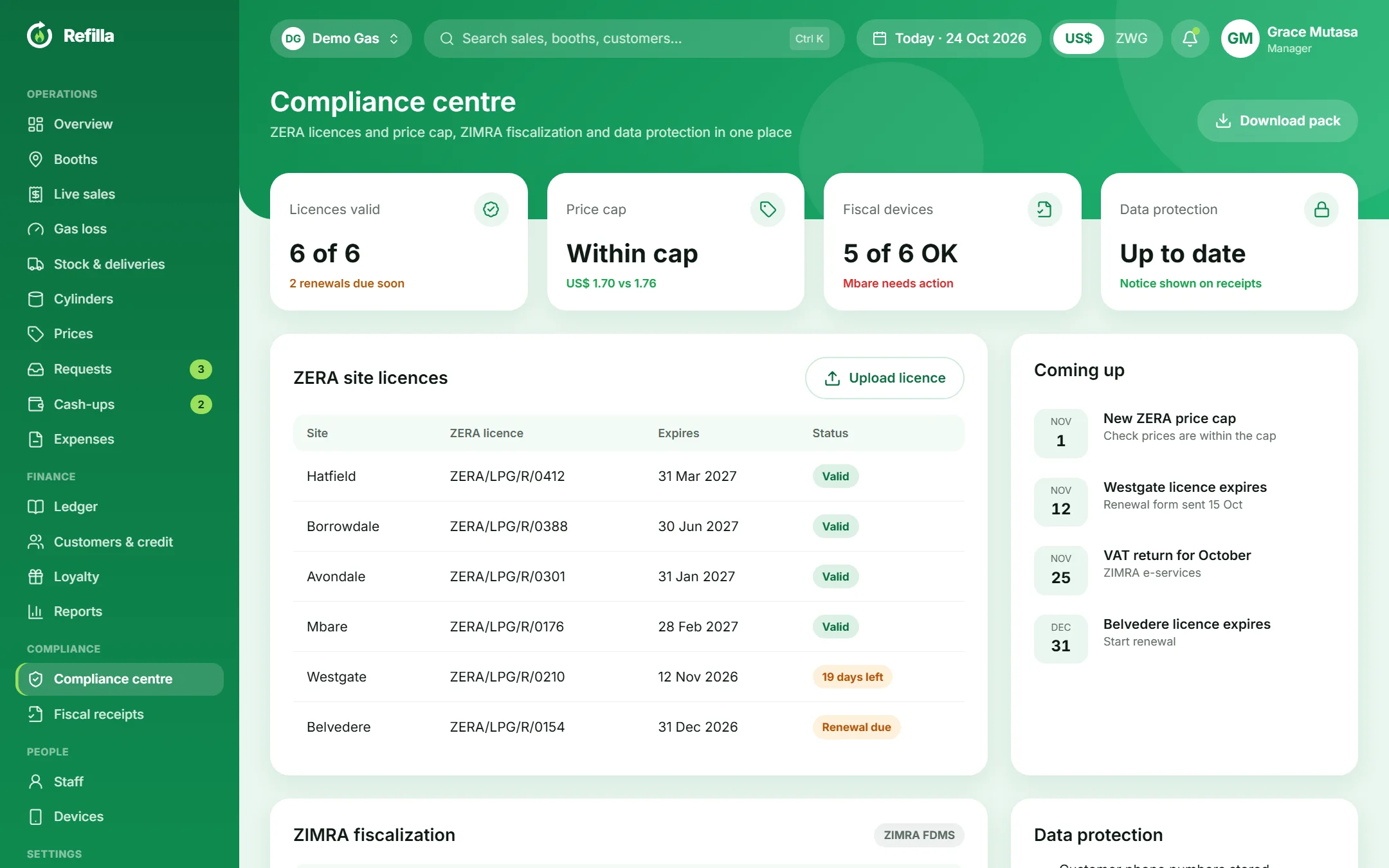 Refilla dashboard: Compliance centre