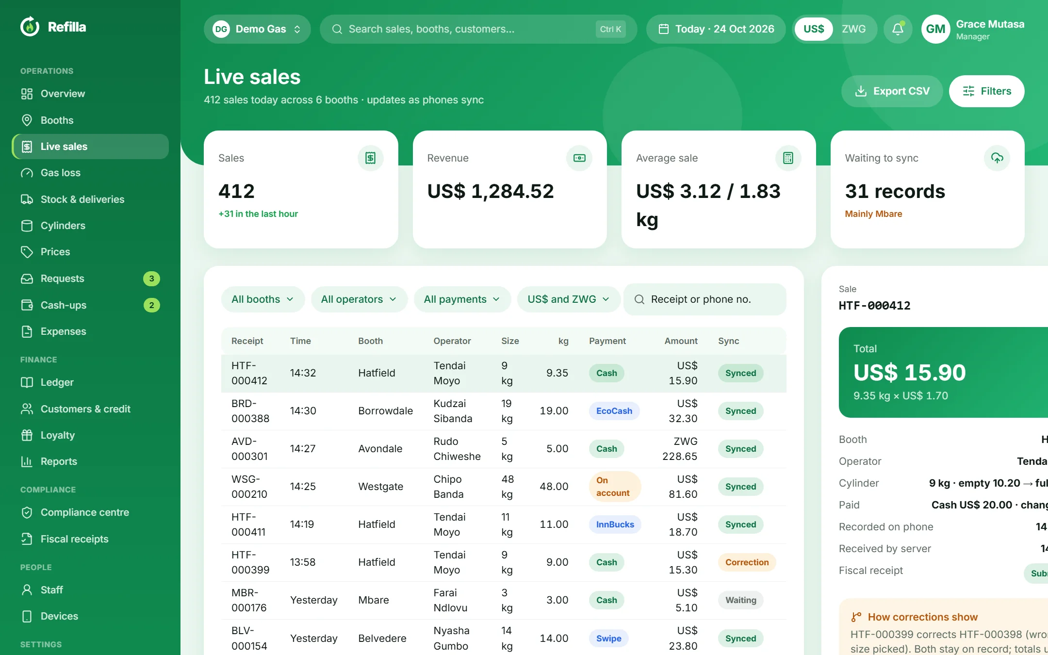 Refilla dashboard: Live sales